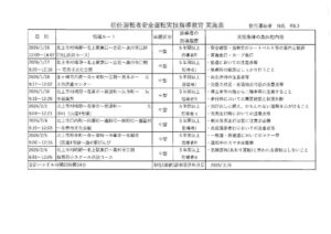 N氏のサムネイル